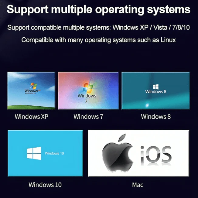 CaptureMagic™ | USB-Videokort - Image 6