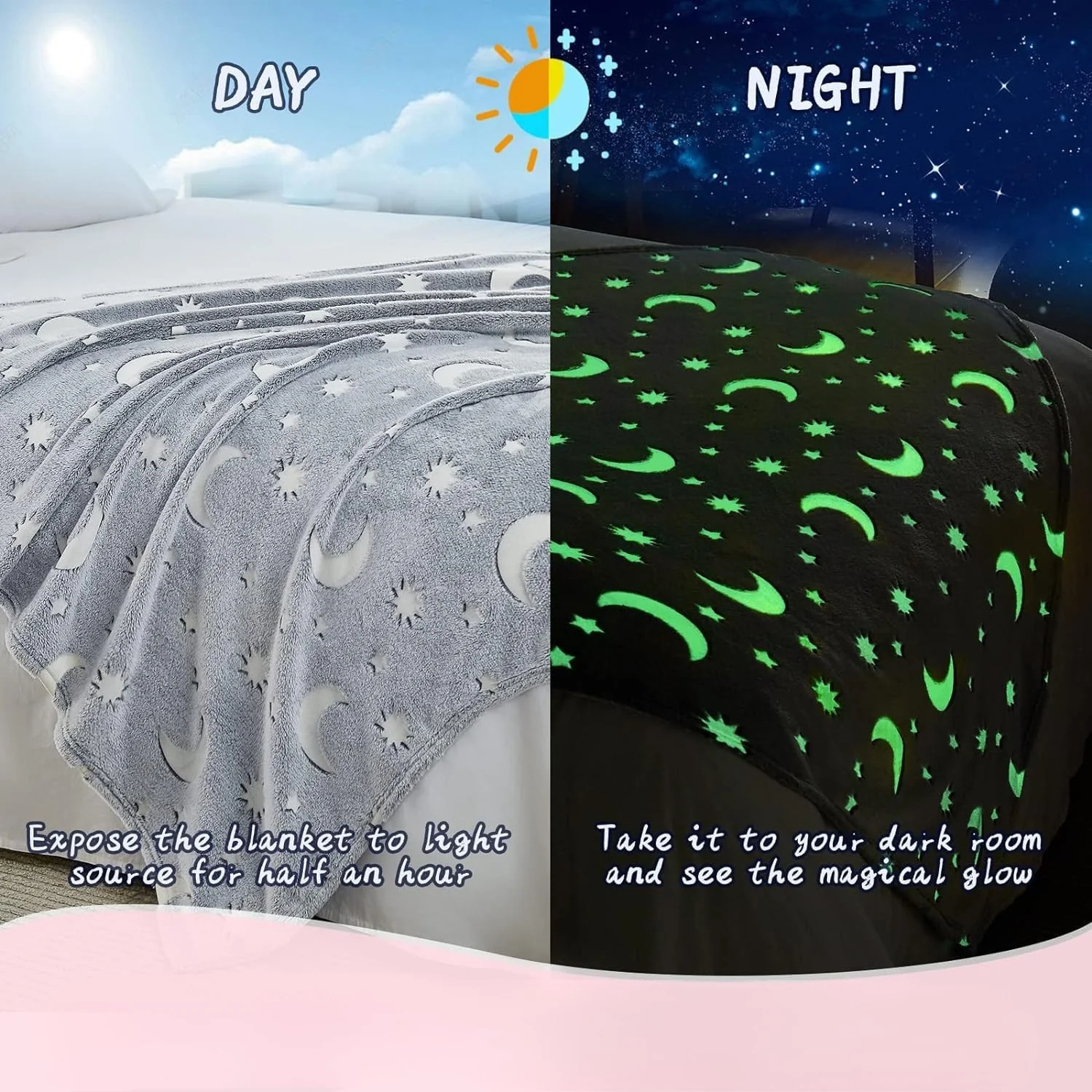 TILLFÄLLIGT 50% OFF | CosmoBlanket™ - Image 3