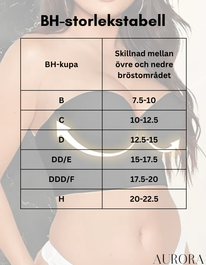 1 + 1 GRATIS IDAG | CurveUp™ - Image 8