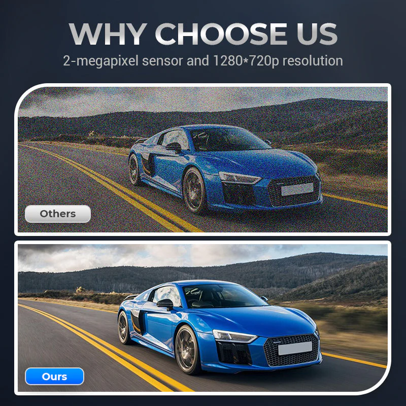 TILLFÄLLIGT 50% OFF | DriveSight™ - Image 4