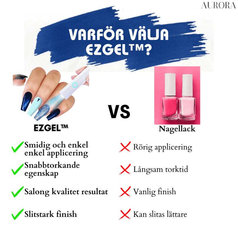 TILLFÄLLIGT 60% RABATT | EZGel™ - Få naglar i salongskvalitet när som helst, var som helst! - Image 6