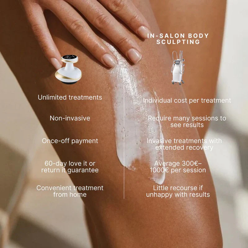 TILLFÄLLIGT 50% OFF | GlowSculpt™ - Image 5