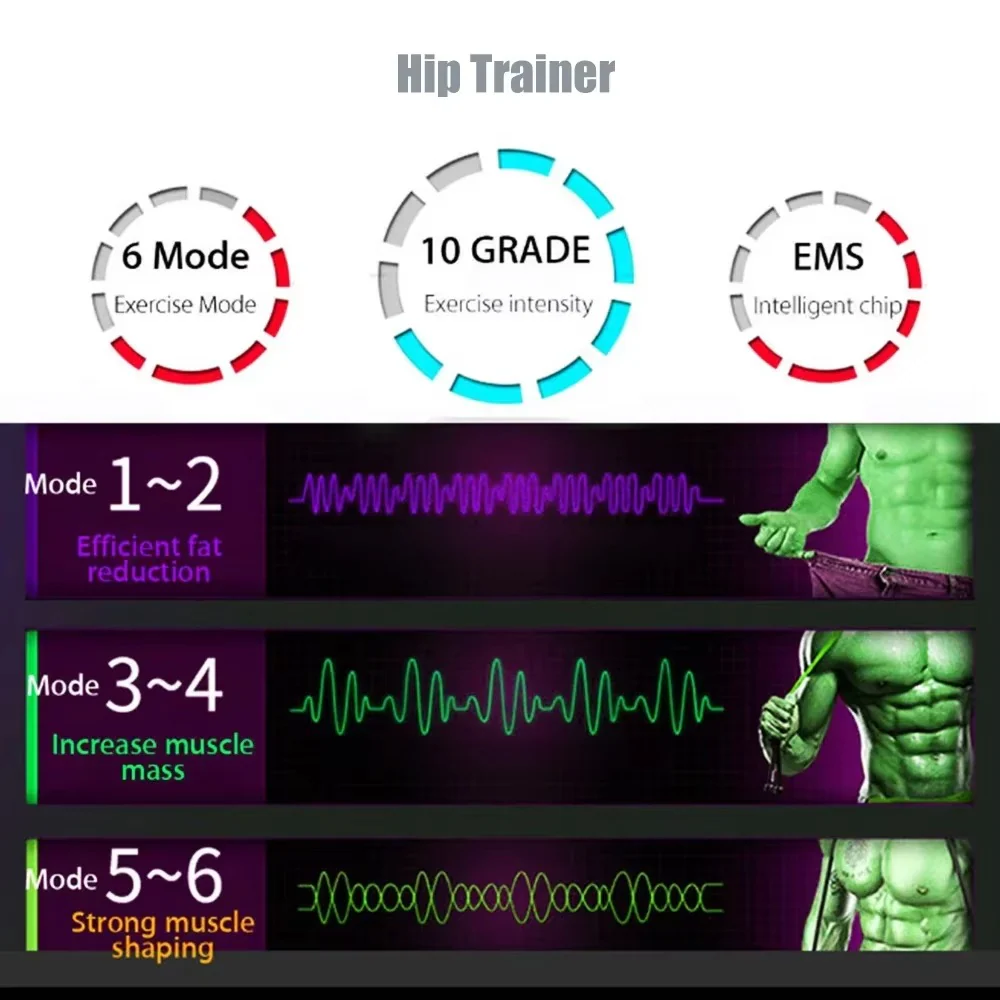 TILLFÄLLIGT 50% OFF | GlutePulse™ - Image 5
