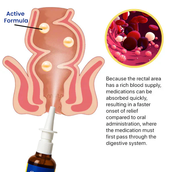 1 + 1 GRATIS IDAG | HemoRelief™ - Image 3