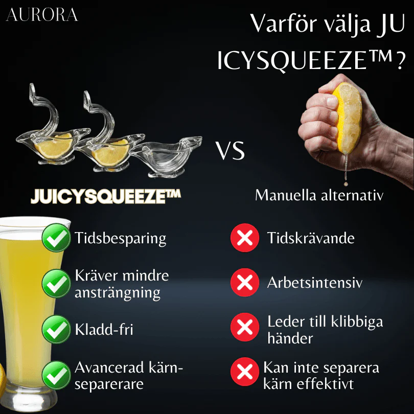 JuicySqueeze™ | Enkel juicepressning var som helst på 20 sekunder eller mindre! - Image 10