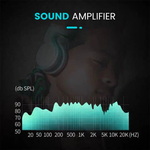 TILLFÄLLIGT 50% OFF | LeakSense™ - Image 5
