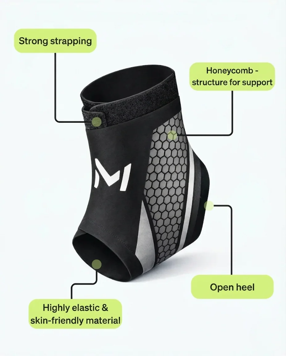 1 + 1 GRATIS IDAG | MotionGuard™ - Image 4