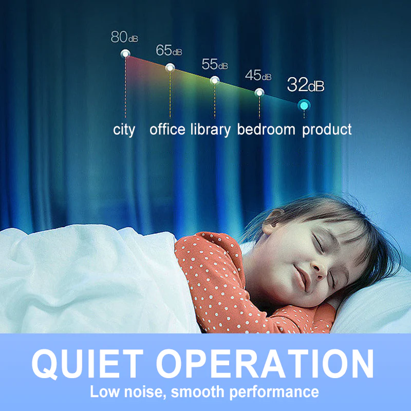 TILLFÄLLIGT 50% OFF | OxyStream™ - Image 5