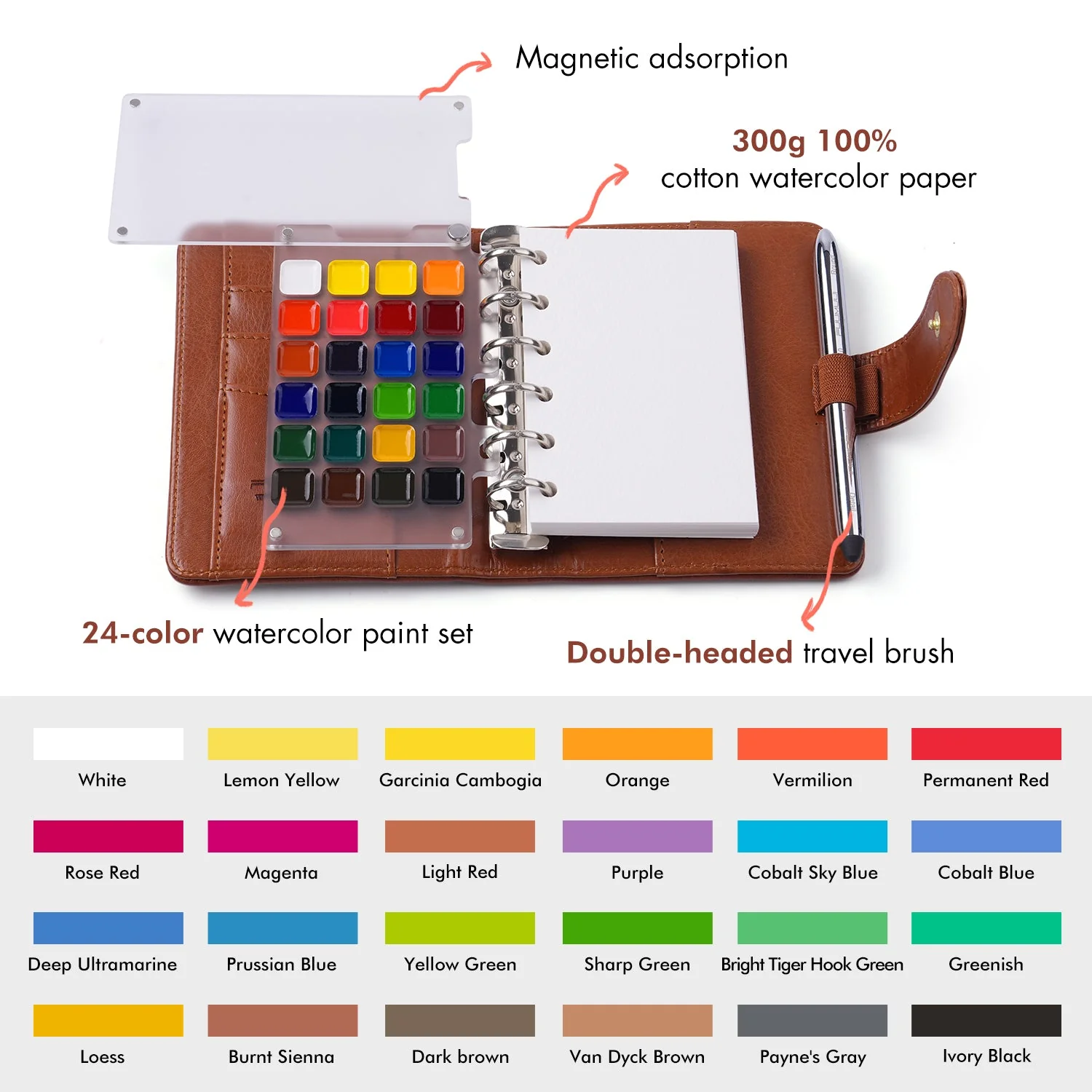 TILLFÄLLIGT 50% OFF | PocketPalette™ - Fickduk Canvas - Image 6