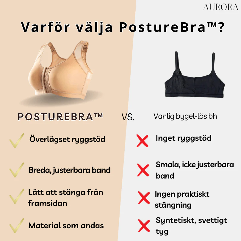 1+2 GRATIS IDAG | PostureBraâą- FörbĂ€ttra din hĂ„llning och lindra ryggsmĂ€rtor! - Image 11