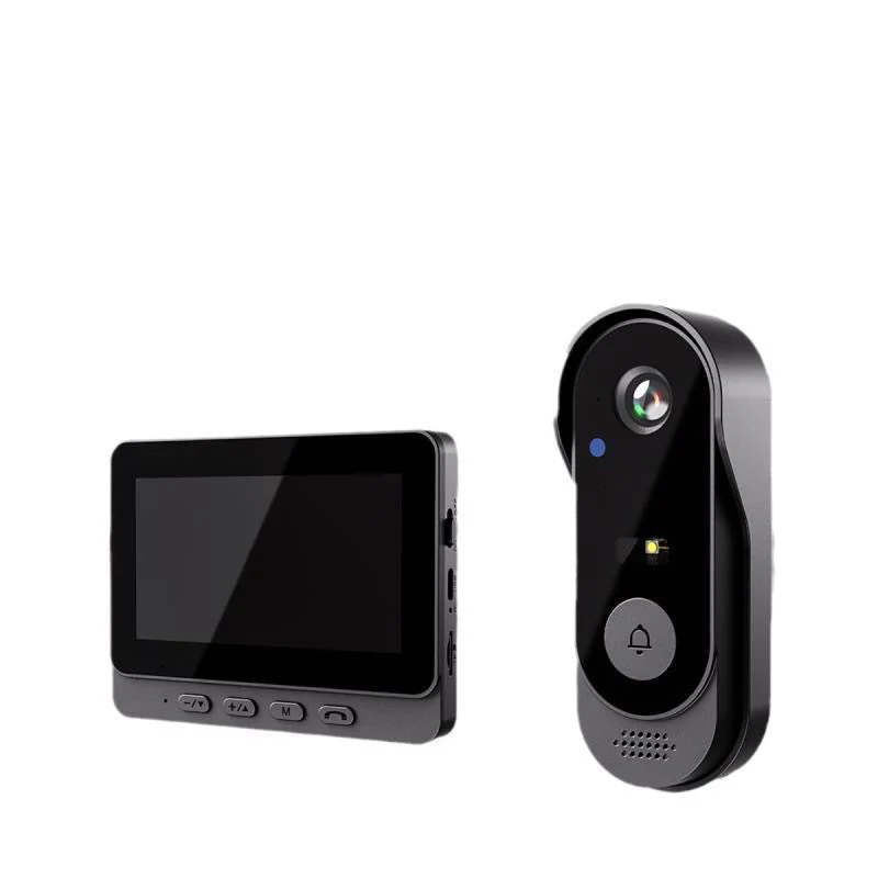 TILLFÄLLIGT 50% OFF | RingCam™ - Image 12