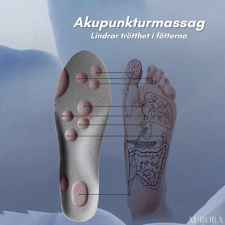 1PAR + 1PAR GRATIS IDAG | ShoeBliss™️ - Komfort för foten hela dagen, var som helst! - Image 10