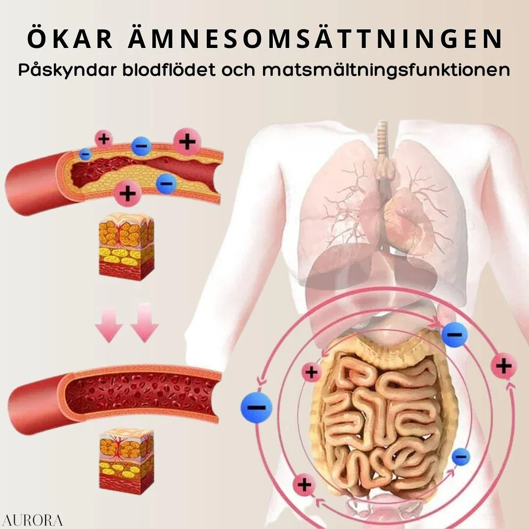 Slim&Tone™ - Förlora bukfett snabbt med jonteknik - Image 4