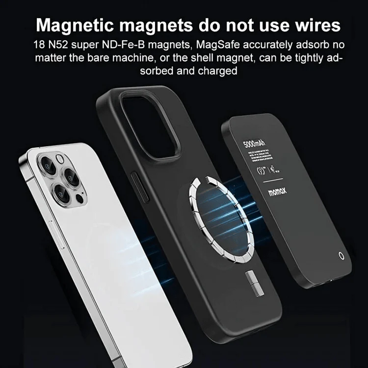 SlimVolt™ | Magnetisk Tunn PowerBank - Image 3