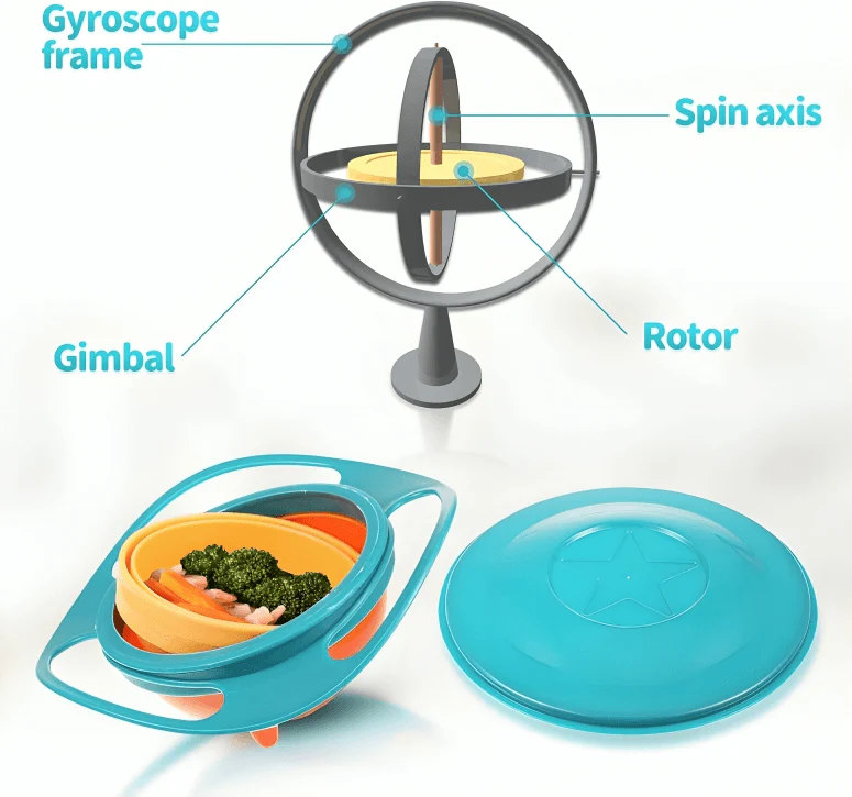 SpinnyBowl™ | Baby UFO-skål - Image 8