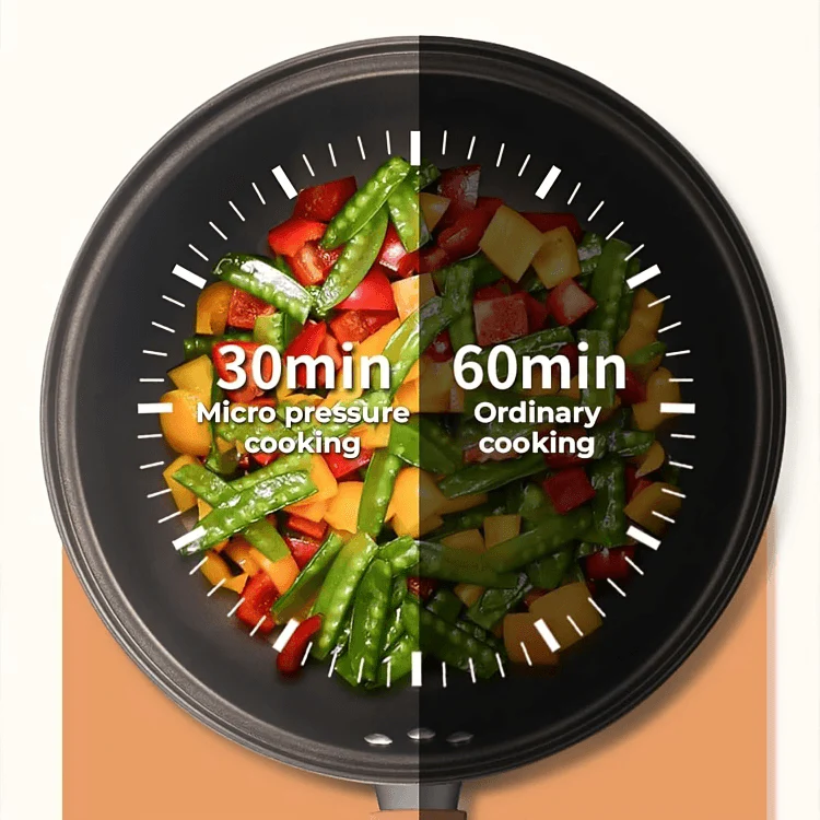 SuperWok™ | Non-stick wokset - Image 4