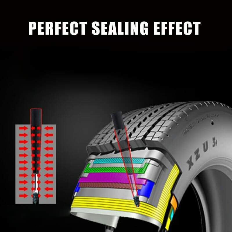 TILLFĂLLIGT 50% OFF | TireFixâą - Image 6
