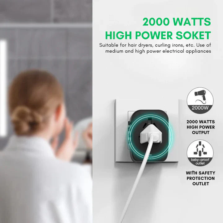 TILLFÄLLIGT 50% OFF | UniPlug™ - Image 4
