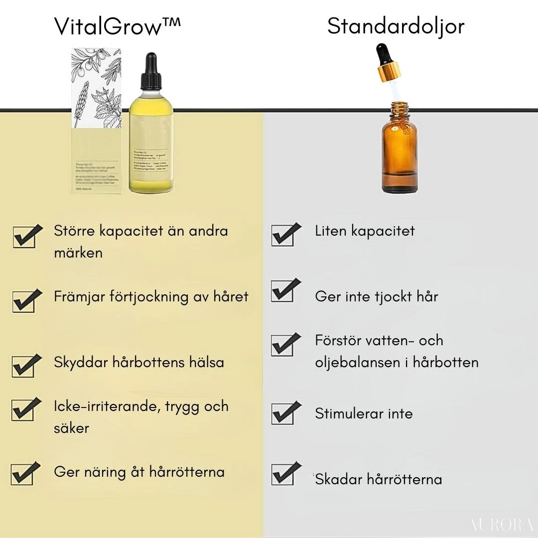 TILLFÄLLIGT 50% RABATT | VitalGrow™ |  Din Naturliga Oljebehandling För Hårväxt - Image 8