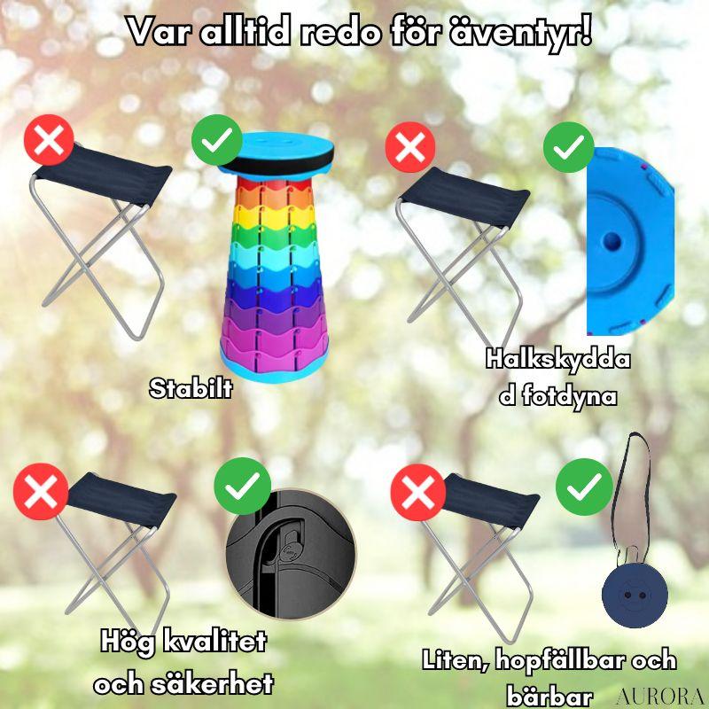 TILLFÄLLIGT 50% RABATT | WanderSeat™ - Den kompakta hopfällbara pallen - Image 10